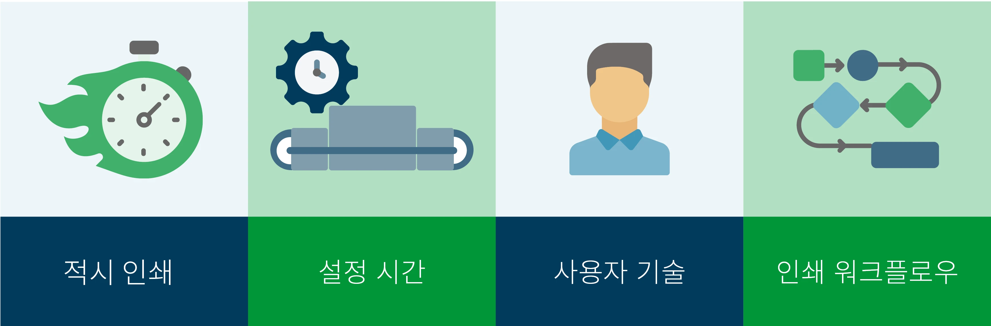 Beyond Cost per Label_KOR