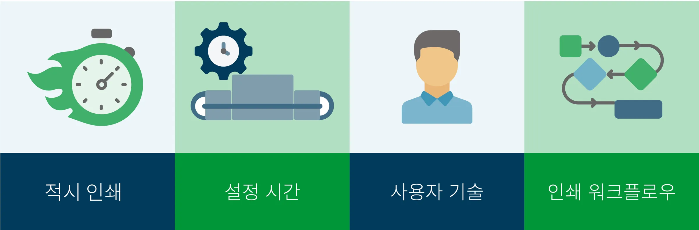 Beyond Cost per Label_KOR