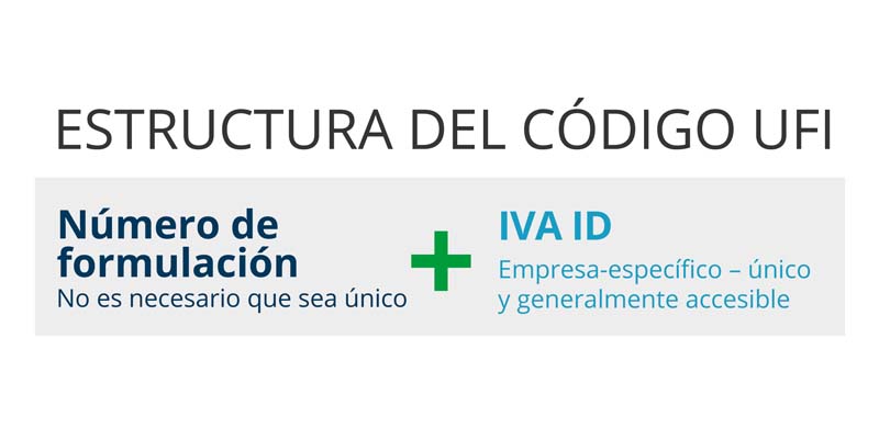 Estructura del código UFI