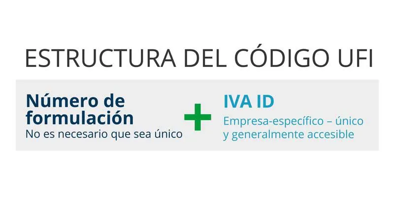 Estructura del código UFI