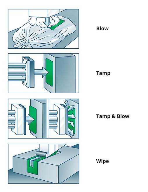 Image of applying the label