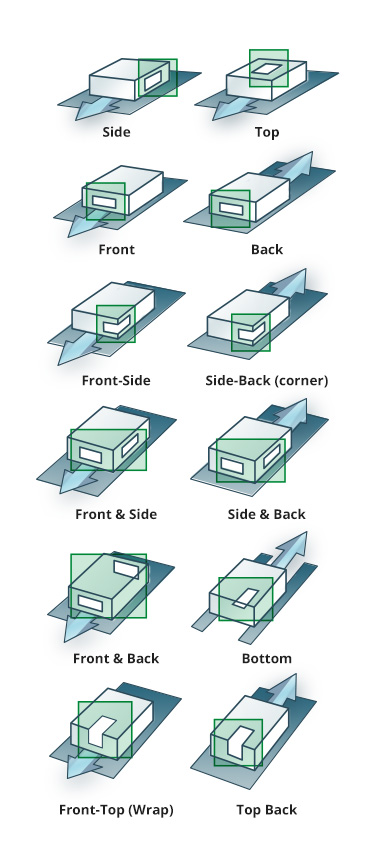 Image of packaging where the label can be applied