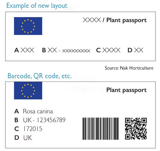Example of new plant passport layout with black QR code and barcode