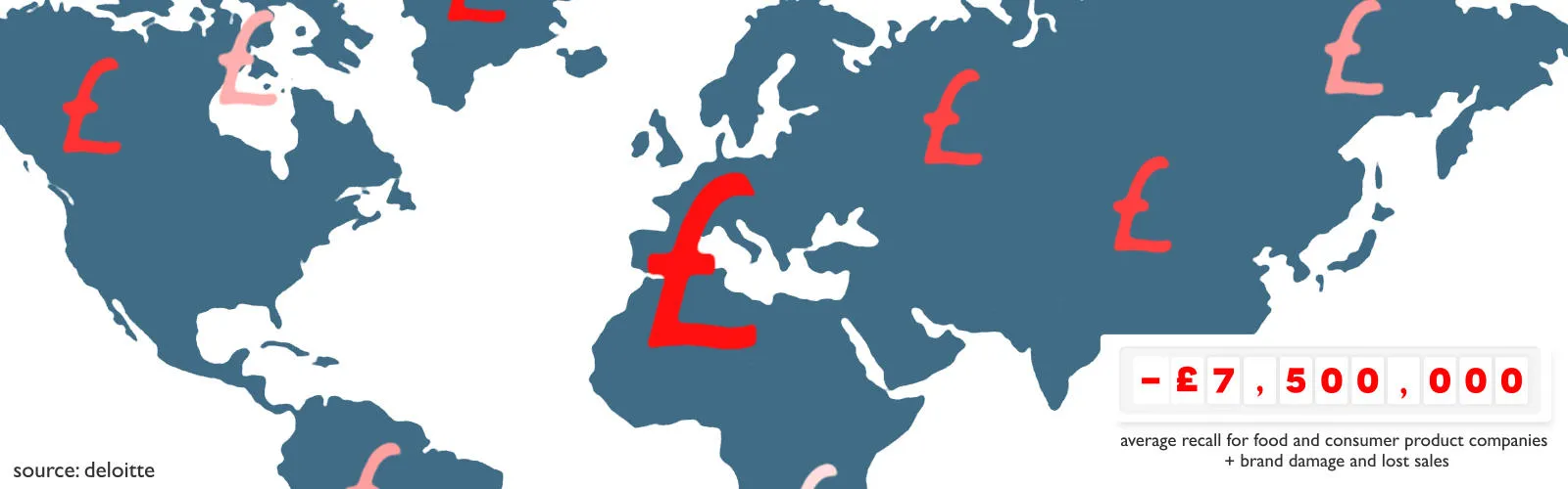 map of the world