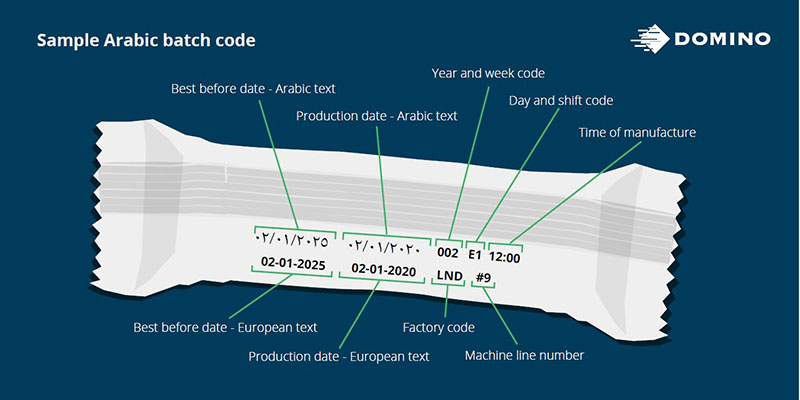 Exemple d'un code lots avec des étiquettes pour afficher les numéros