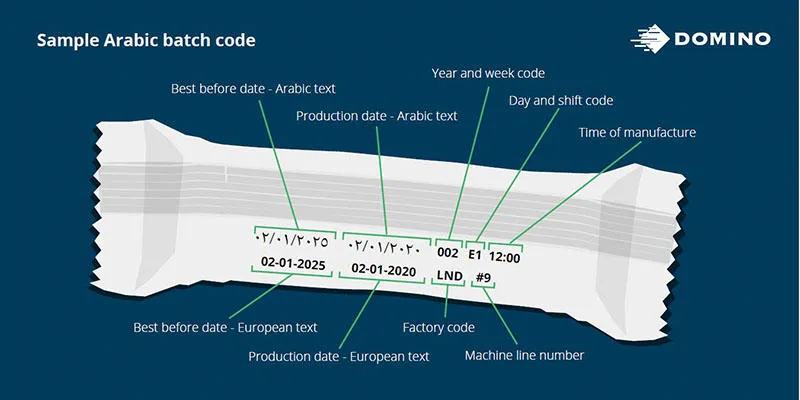 Example of how a batch code is printed