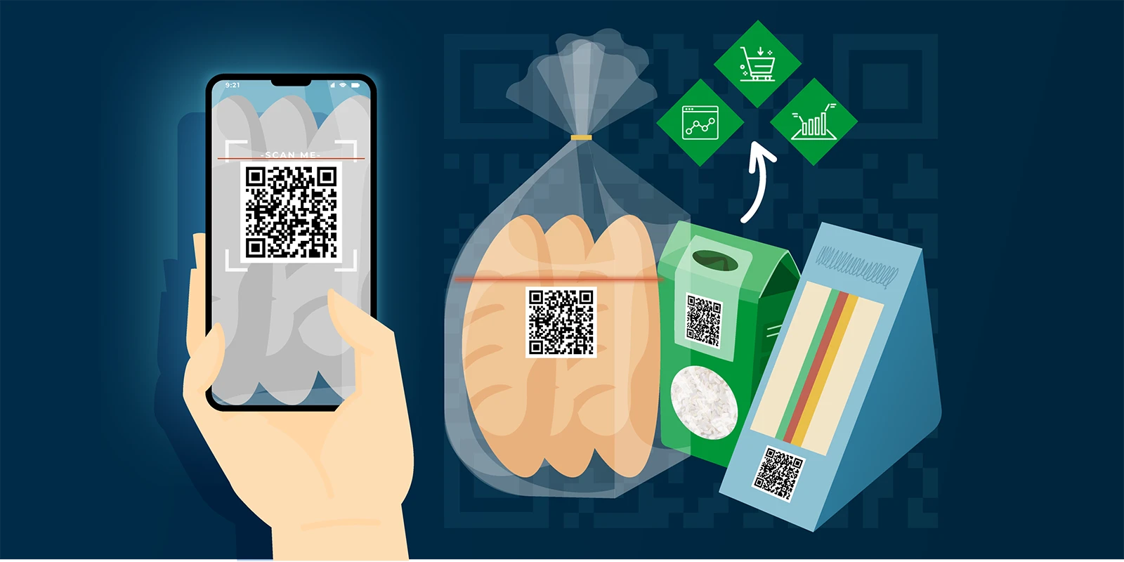 Key considerations when printing GS1 2D codes | Domino Printing UK