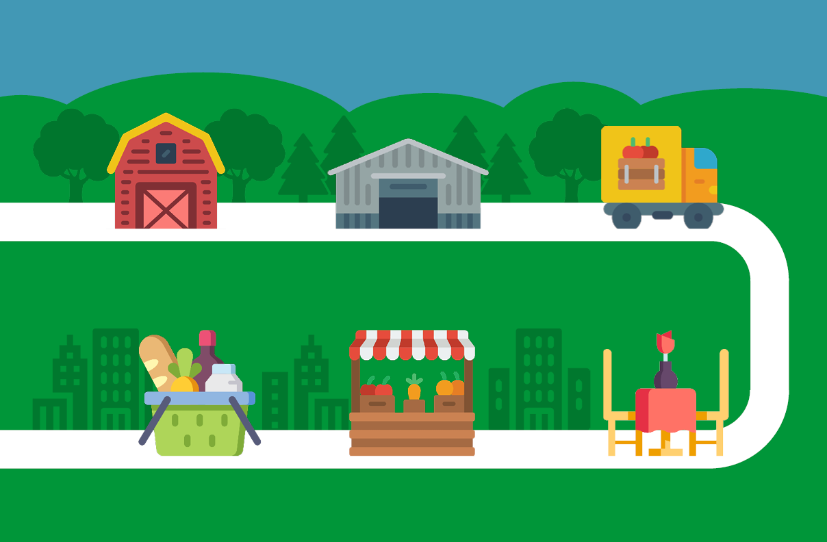 Combate ao desperdício alimentar no comércio