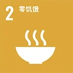 CN-SDG-Goal-2