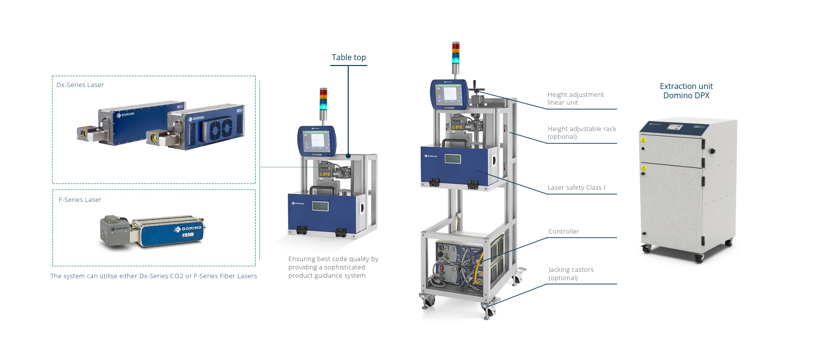 ECLS-Parts