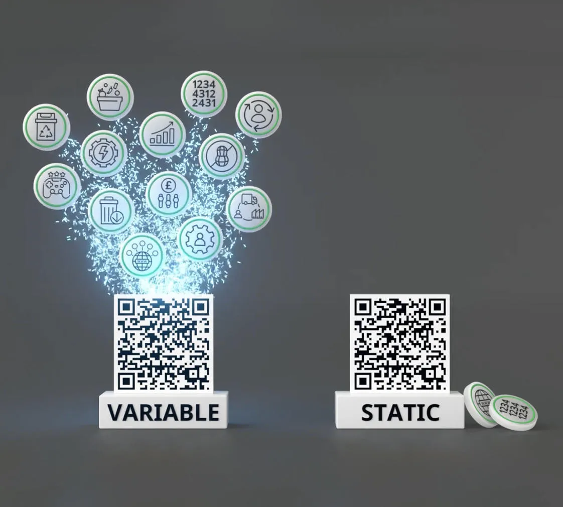 2D-Retail-Static-Barcodes