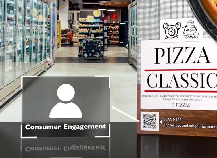Grafisch dargestellter Pizzakarton mit QR-Code-Informationen zur Einbindung der Endverbraucher