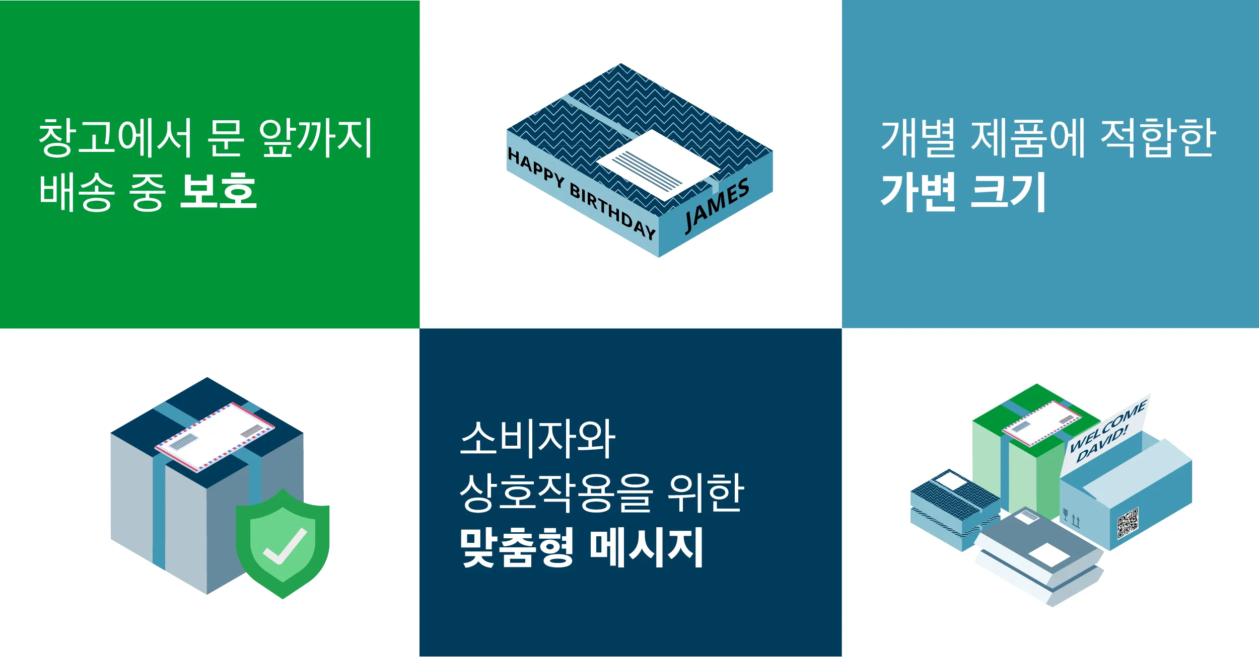 Sustainable Ecommerce Packaging Blog Visuals_kor3