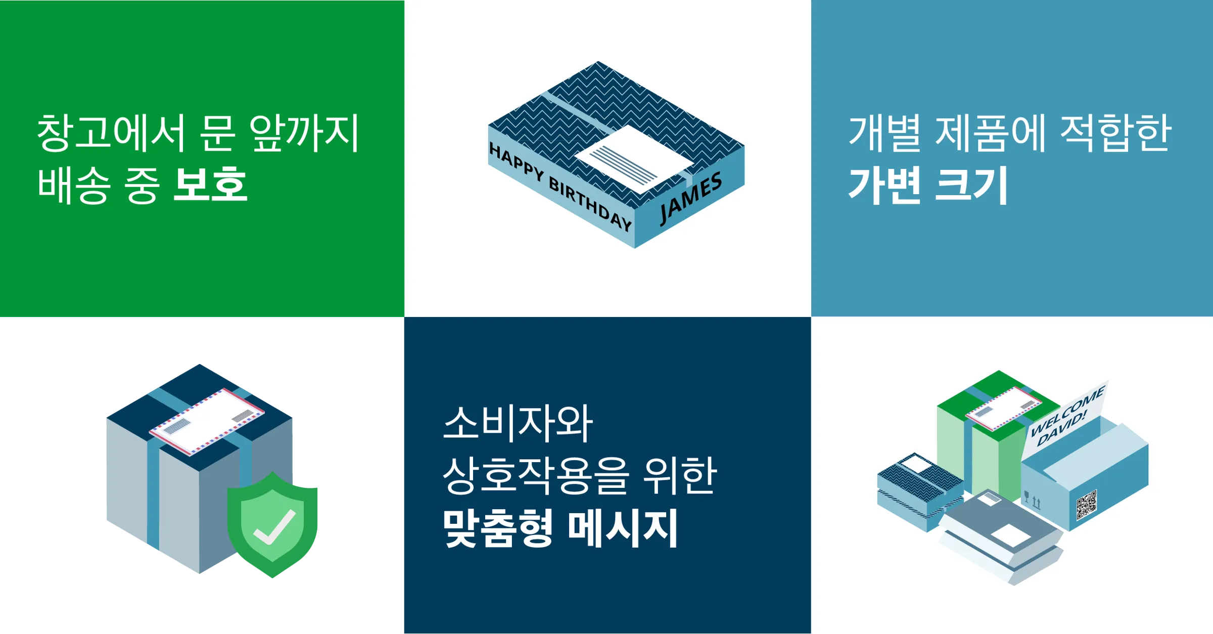 Sustainable Ecommerce Packaging Blog Visuals_kor3
