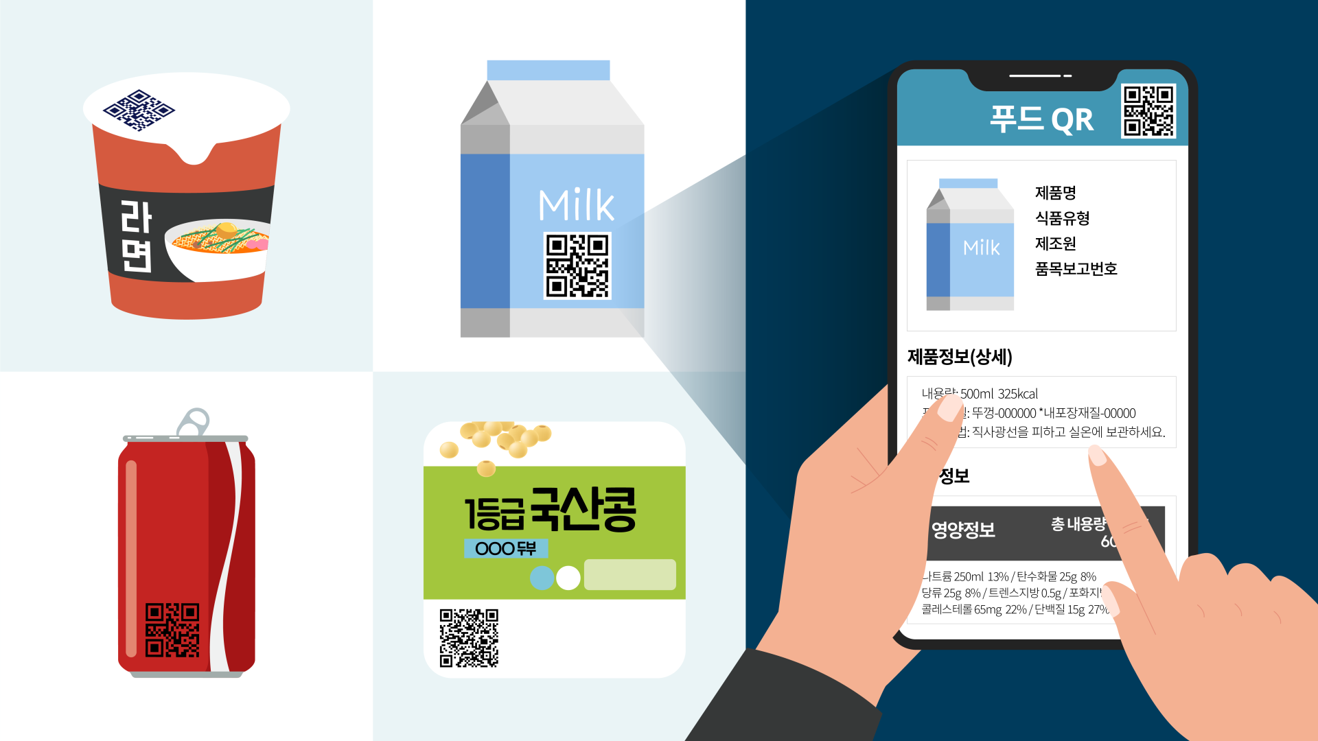 foodqr_sub