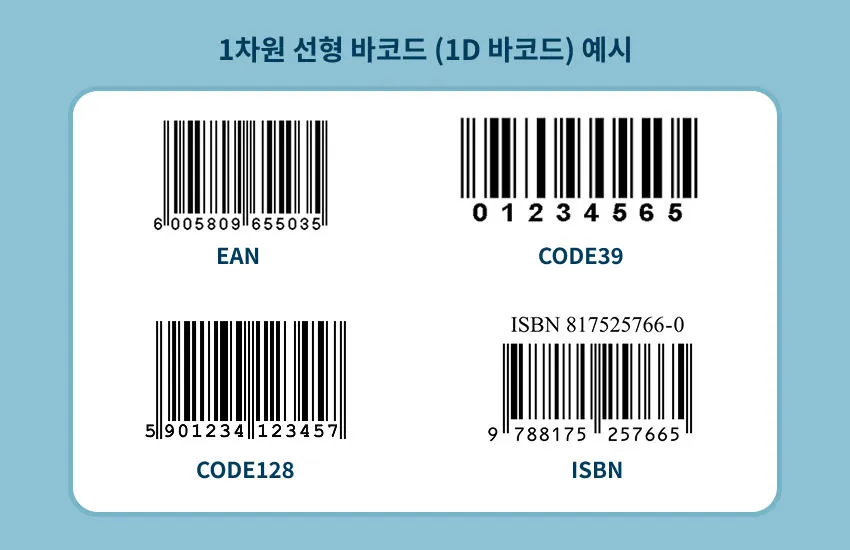 1차원 바코드 1D바코드 종류 예시