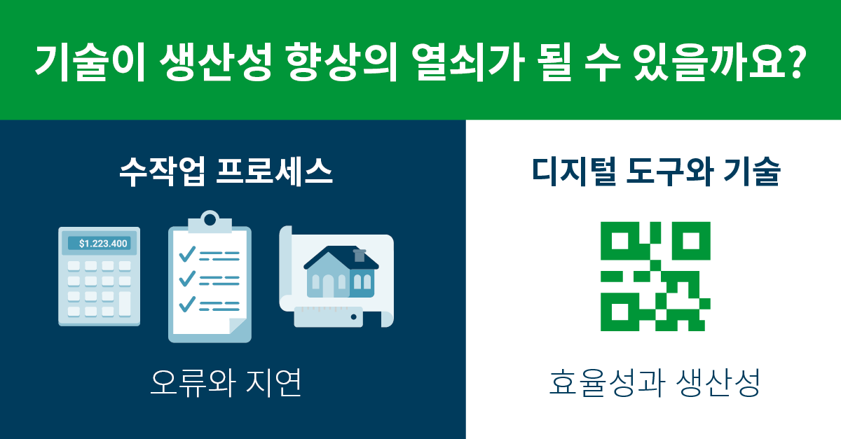 Domino x Building Smarter blog web 1 KO