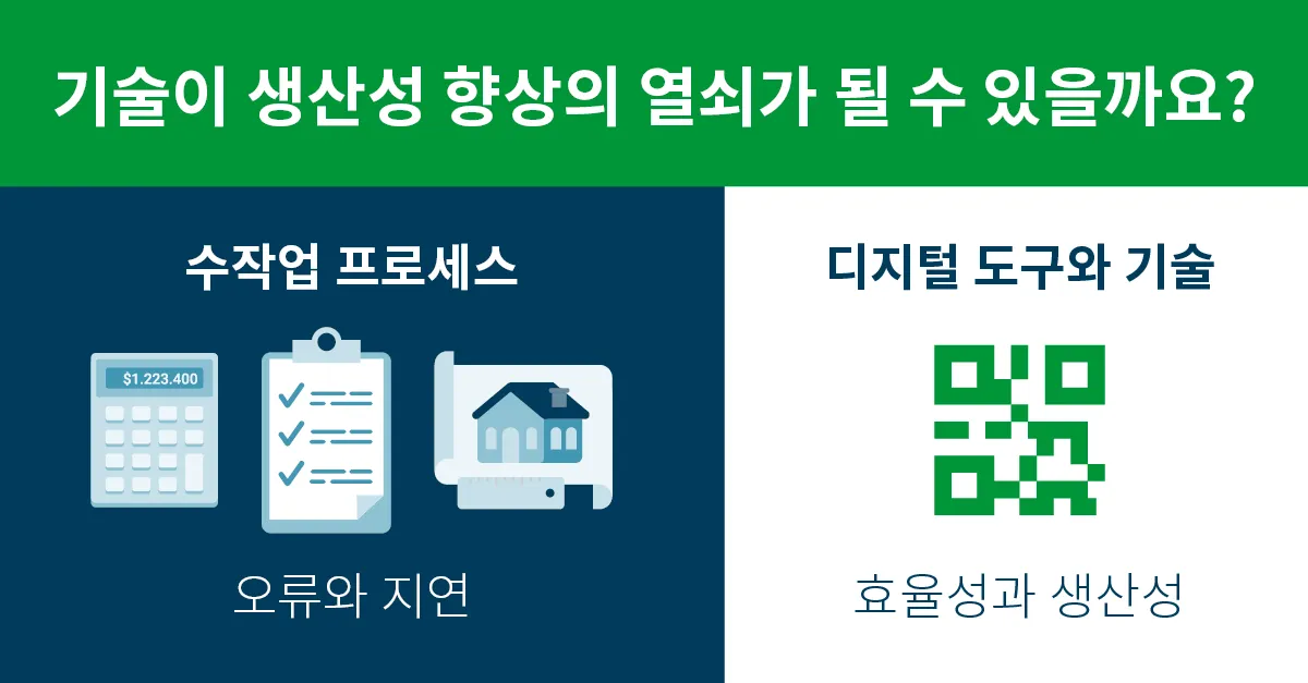 Domino x Building Smarter blog web 1 KO