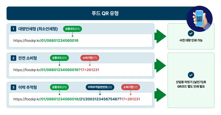푸드QR_2-1