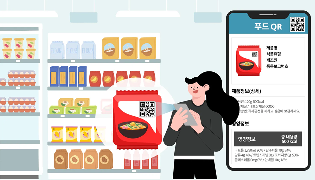 푸드QR-scanning