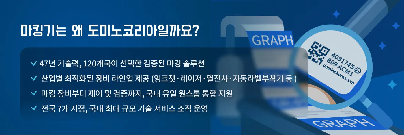 마킹기는 왜 도미노코리아일까요?