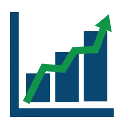 Bar graph of high ingress protection rating