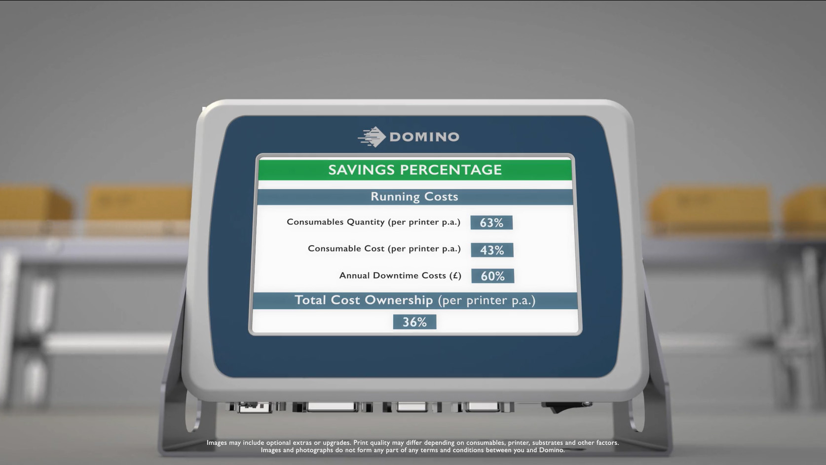 TCO Calculator