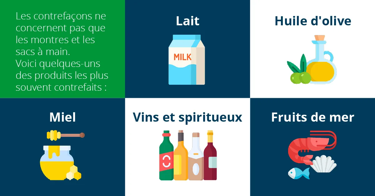 Domino x blog graphics - Food traceability_fre4