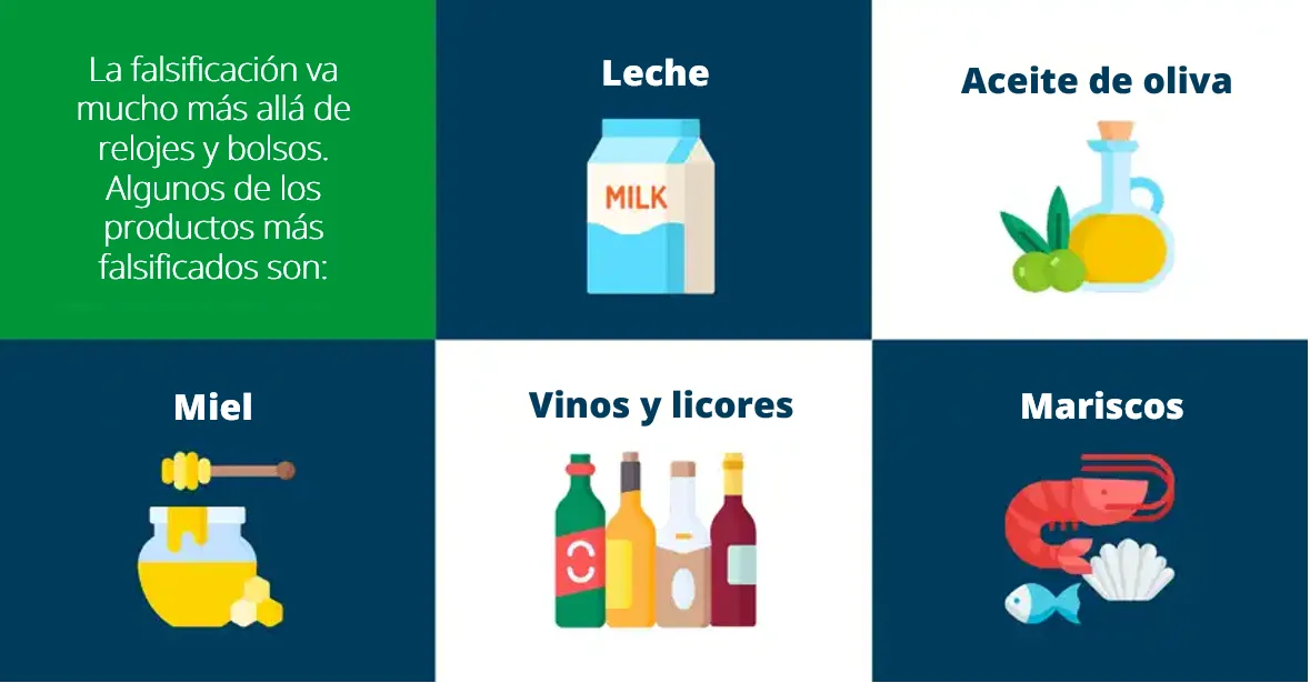 2dcodes-trazabilidad-spain