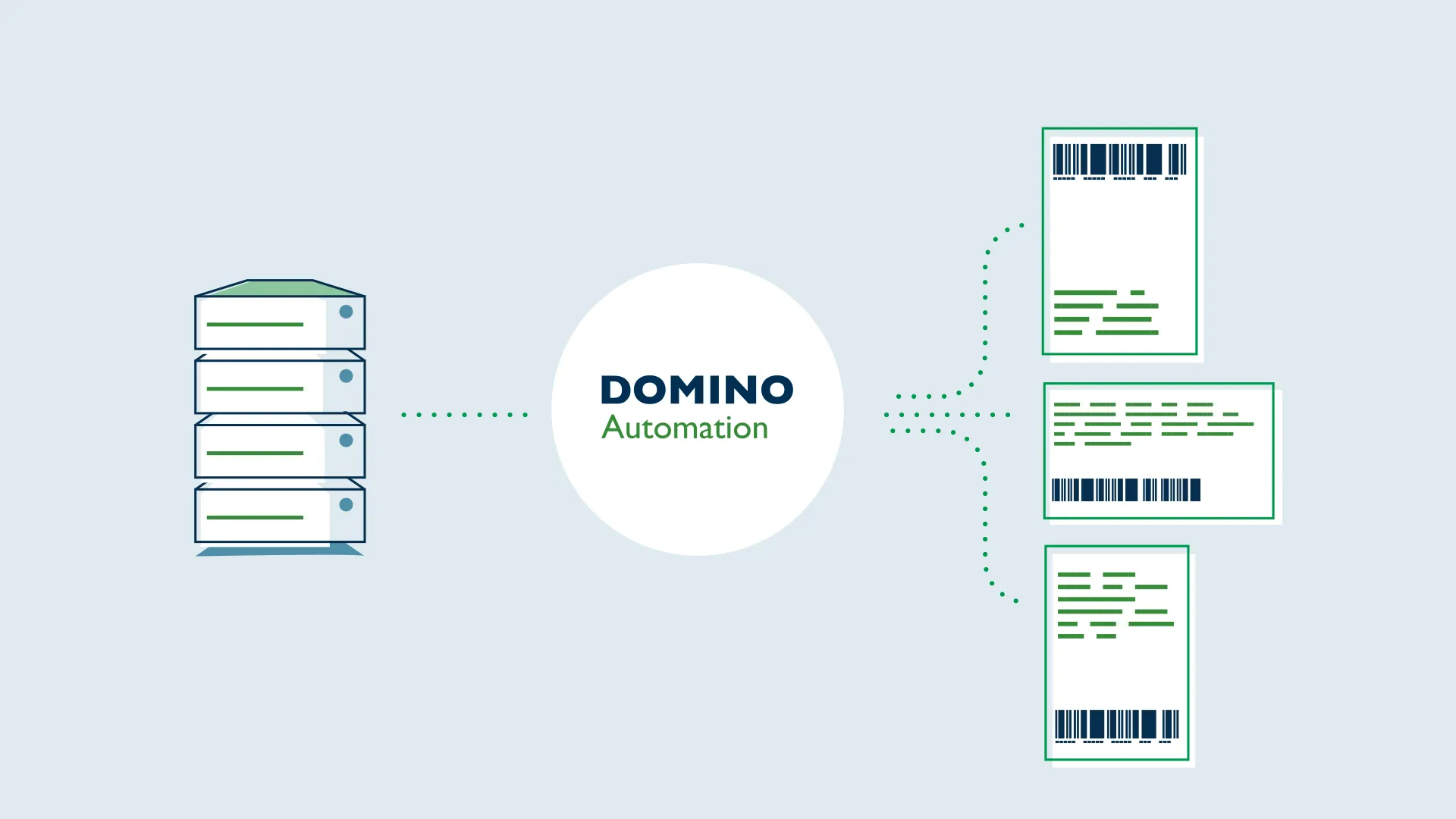 Grafische Darstellung, wie Domino Automation als zentrale Schnittstelle der Datenverarbeitung fungiert