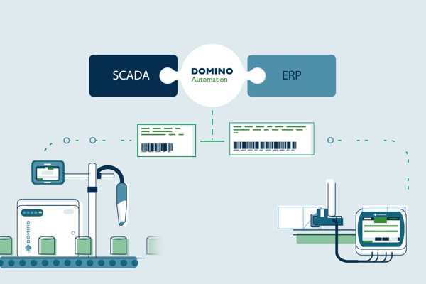 Domino Automation Scada ERP