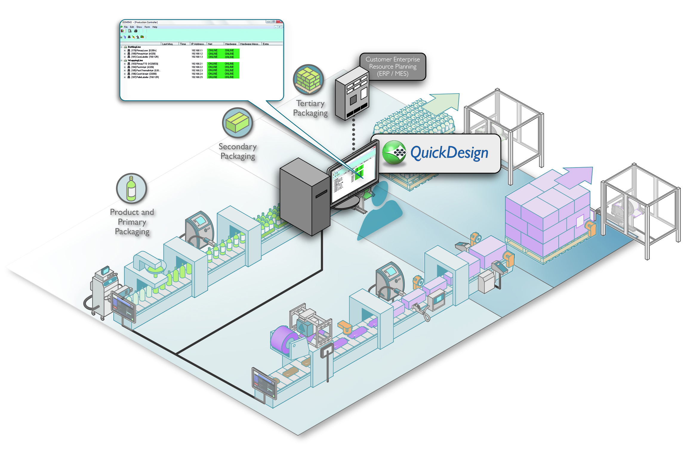QuickDesign Lite Software Diagram