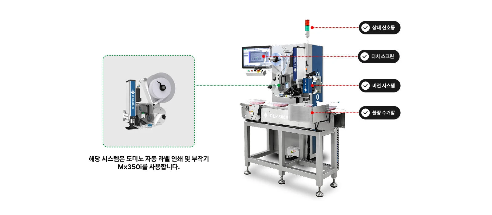 DLP-500W 장비 구성 그래픽