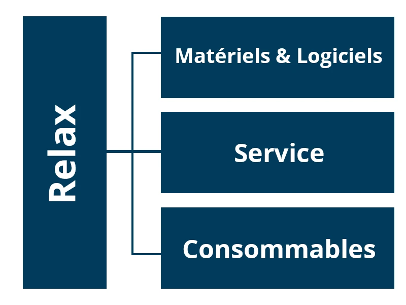 Finance_Services_Graphic_FR