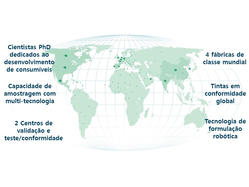 As soluções de etiquetas da mais alta qualidade apoiadas por experiência e conhecimentos especializados