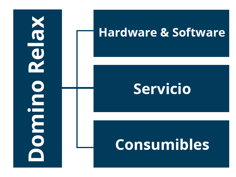 Services_Financial_Graphic_MX
