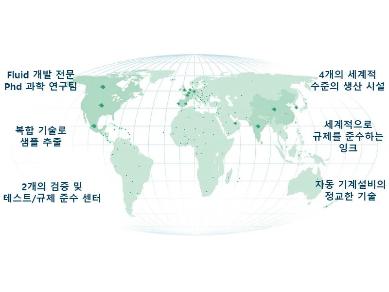 도미노코리아 소모품