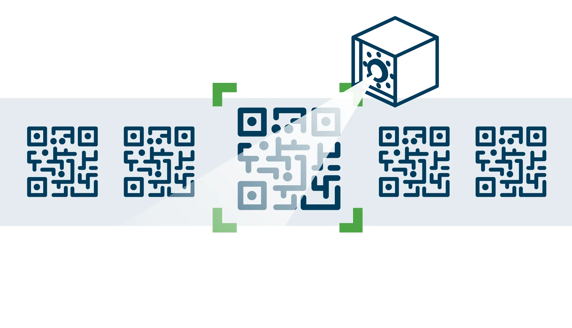 Grafische Darstellung eines Vision Systems, das verschiedene QR-Codes verifiziert