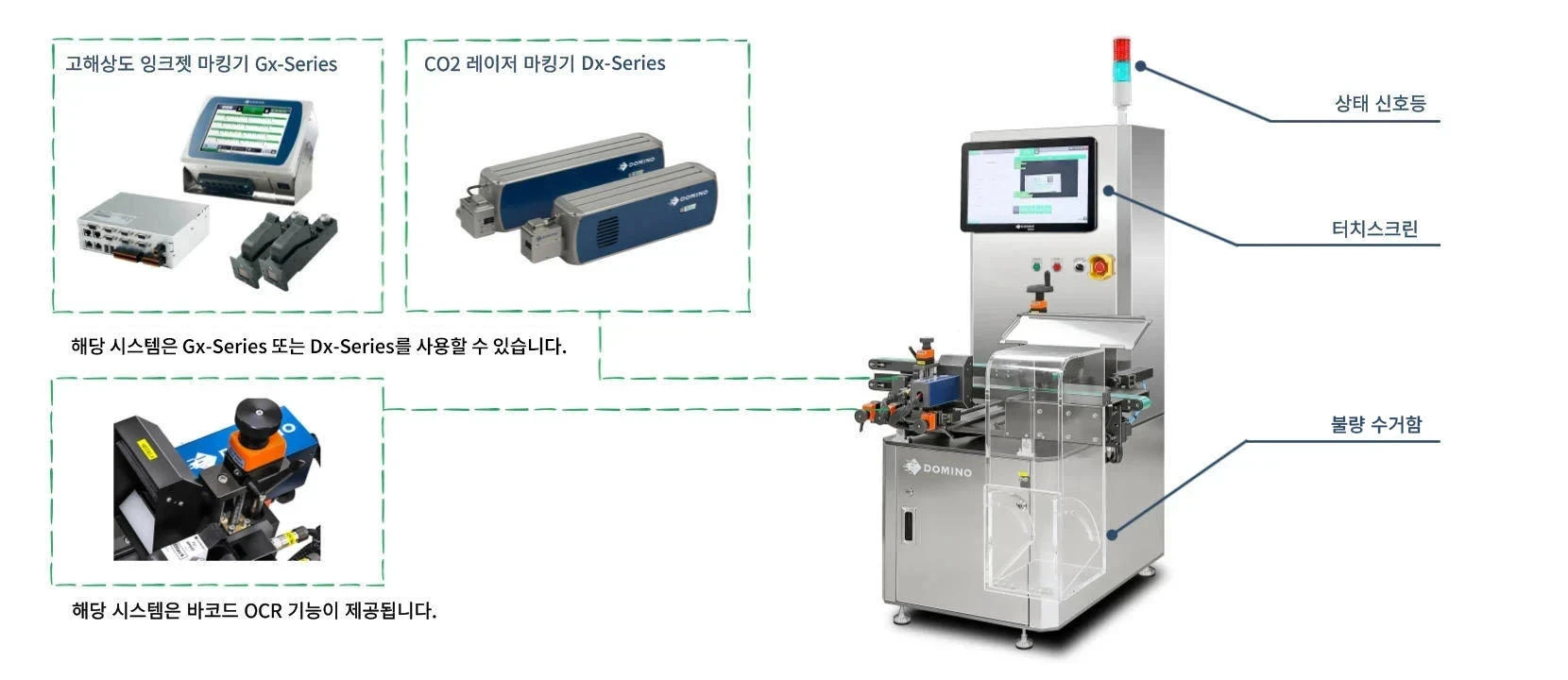 DCF2500-detail-update