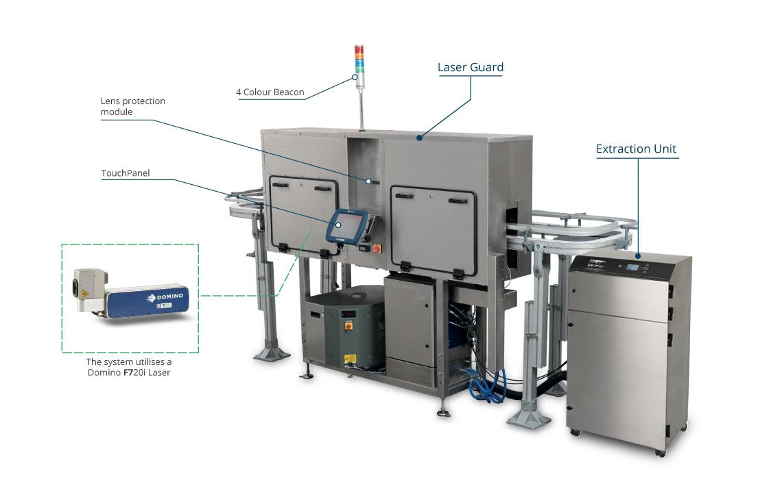 3D-Big-Image-BCCS