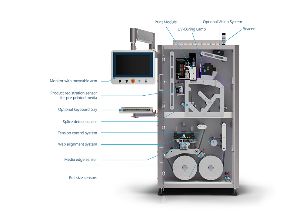 K600G, Digital Blister Foil & Web Printing Solution | Domino North